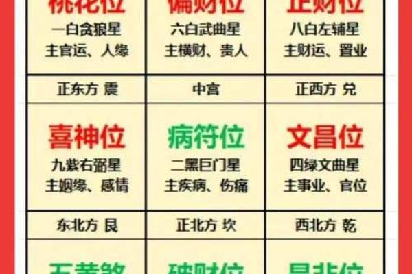 2025年9月店铺开业择日指南及风水得把眼睛擦亮了