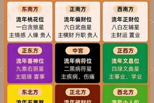 2025年9月店铺开业择日指南及风水得把眼睛擦亮了
