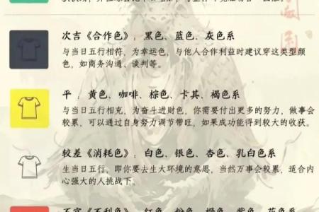 2023年每日五行穿衣颜色搭配指南查询，实战技巧