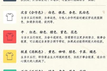 2025年11月9日五行穿衣搭配每日指南我来告诉你 ？
