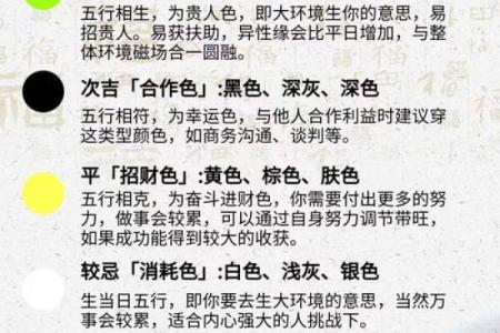 今日五行穿衣旺运颜色查询2023年11月7日，终极指南