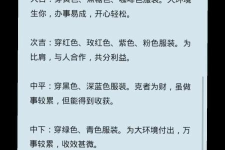 2022年5月7日五行穿衣颜色搭配吉时查询，终极指南