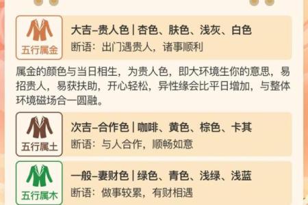 2021年12月6日五行穿衣旺运法则第一星座网推荐，独家秘籍
