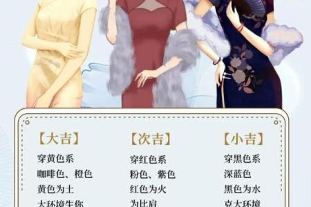 2025年10月25日穿衣颜色五行搭配看完懂了