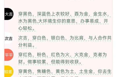 2025年11月26日五行穿衣搭配每日指南收藏起来了解