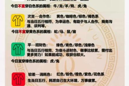 2025年10月29日五行穿衣推荐一下