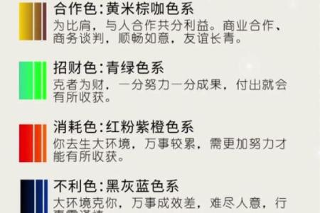 穿衣颜色2025年10月23日五行搭配支你几招