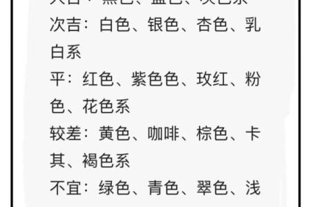 2025年12月22日五行穿衣指南巧妙小方法