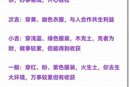 今日五行穿衣颜色大吉2025年12月27日赶紧学起来