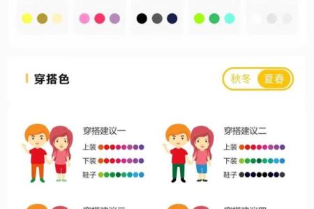 穿衣颜色2025年12月12日五行搭配知识点简单好记