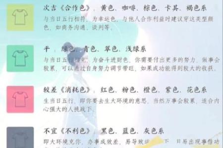 2023年5月6日五行属什么穿衣旺运颜色推荐，必看攻略