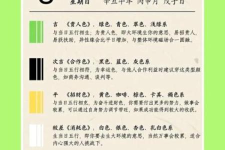 五行穿衣8月27日颜色搭配指南，全解析
