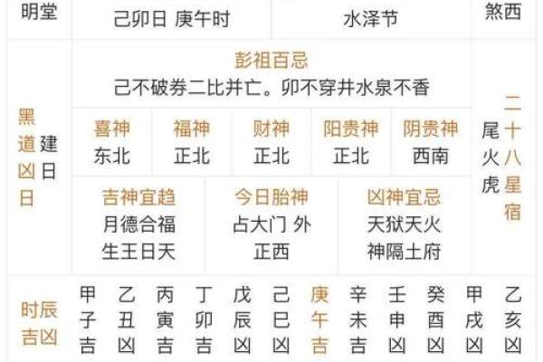 2025年3月适合乔迁的黄道吉日(2025年3月适合乔迁的日子)