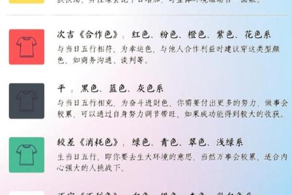 2021年11月25日五行穿衣旺运颜色推荐，实战技巧