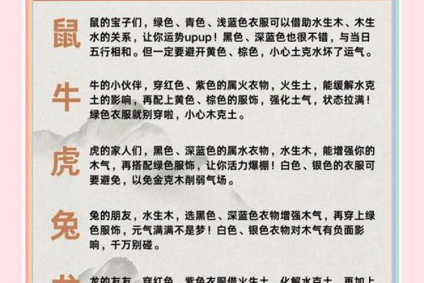 2025年10月12日穿衣颜色五行搭配强烈推荐些让你？