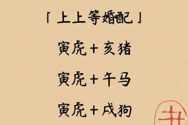 98年属虎今年结婚吉日有哪些(98年属虎今年结婚吉日有哪些属相)