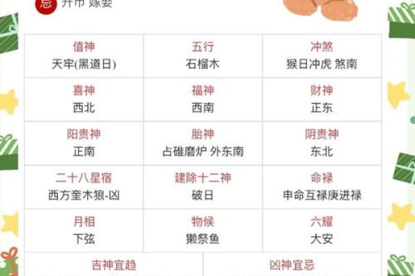2025年农历开业黄道吉日(2025年农历开业黄道吉日查询表)