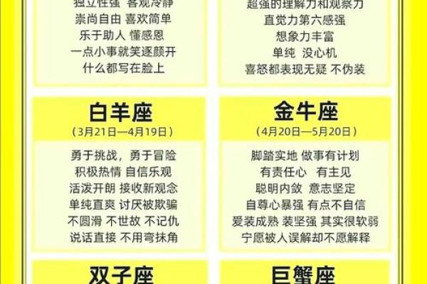 1990年阴历5月27日阳历是多少 1990年阴历5月27日是什么星座