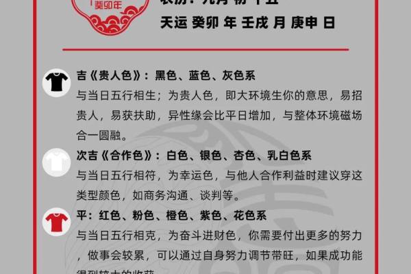 2025年10月29日穿衣颜色每日五行搭配推荐