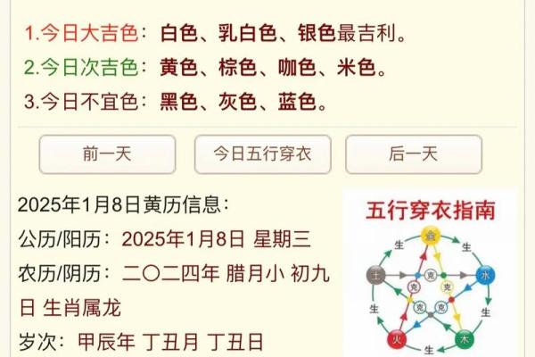 2025年11月1日五行穿衣每日分享超详细值得收藏