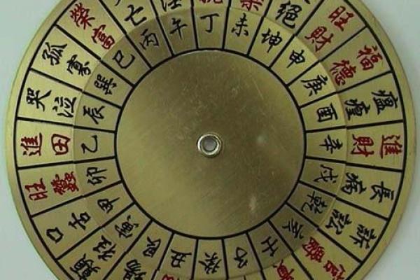 2025年安门最佳日期查询及风水宜忌详解