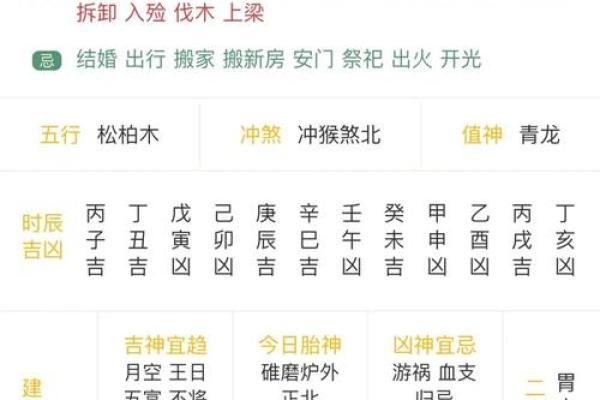 2025年6月黄道吉日动土时辰(2025年6月星历表)