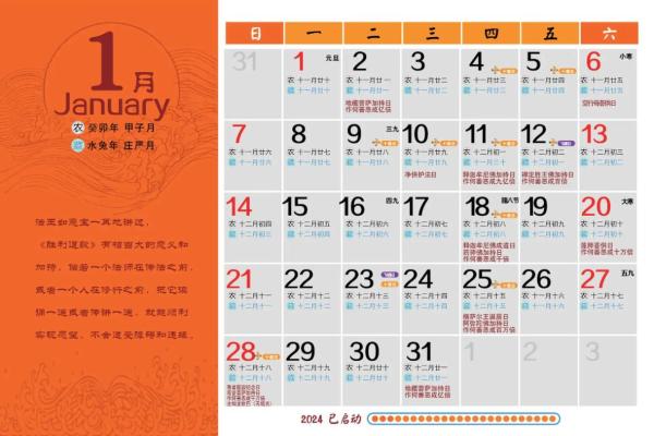 2025办寿吉日一览表(做寿吉日)