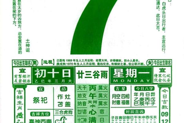 2005年3月份黄道吉日(2005年3月份黄道吉日有哪些呢)