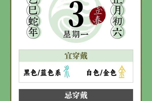 2025年12月25日五行穿衣搭配每日指南看完你就明白