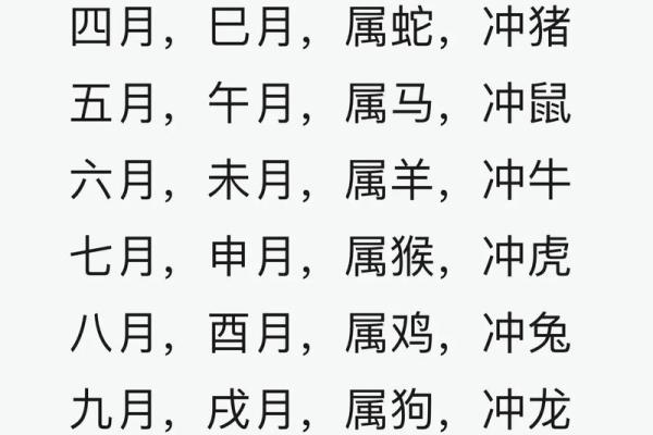 1972年8月12日农历是多少 1972年1月29号农历是多少