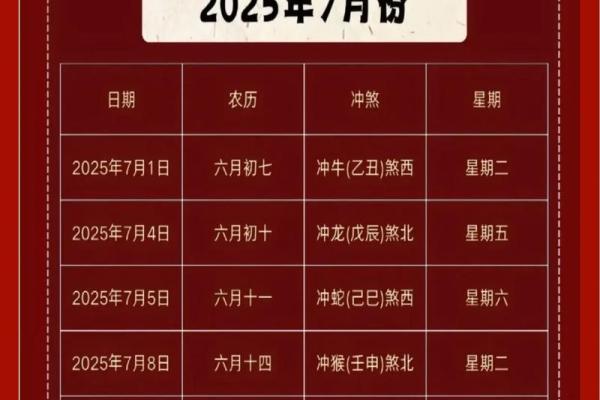 2025年几月份搬家吉日(2025年是几月份过年)