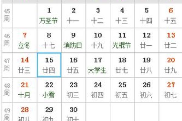 1976年3月6日是农历多少 1976年3月6日农历是什么星座