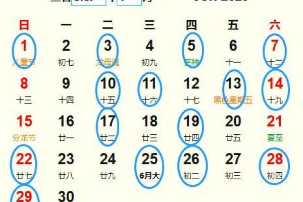 2025年动土装修吉日(2025年动土装修吉日吉时)
