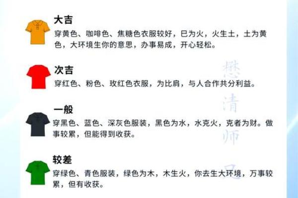 五行穿衣法则今日宜忌颜色查询第一星座网，终极指南