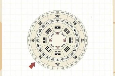 五行穿衣11月2日吉色搭配指南，终极指南