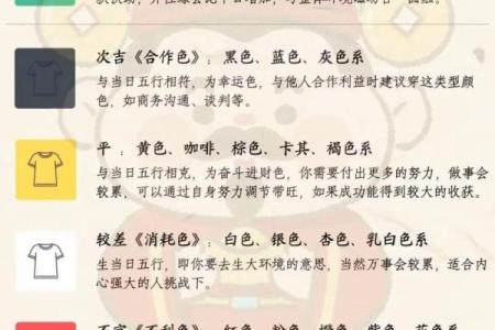 2021年五行穿衣每日运势查询表，全解析