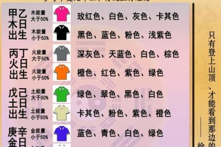 2025年9月1日五行穿衣每日指南你真的了解吗？