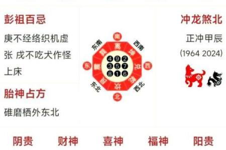 2025年10月6日五行穿衣每日指南快试试种好方法