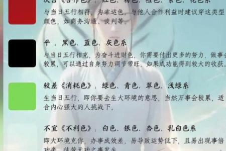 穿衣颜色2025年11月3日五行搭配进来教你