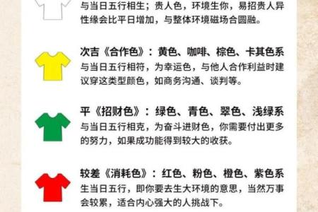 2025年11月26日五行穿衣指南收藏起来对你有所帮助