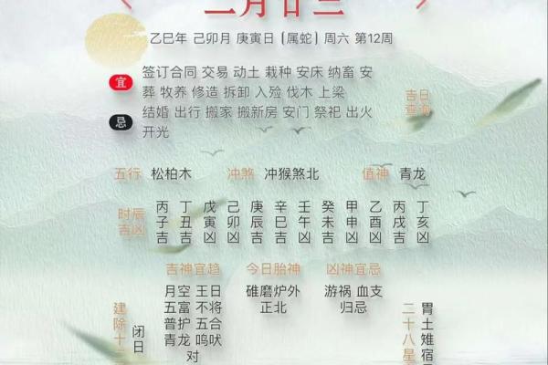 1991年12月25日农历阳历是多少 1991年12月25日出生的命运如何