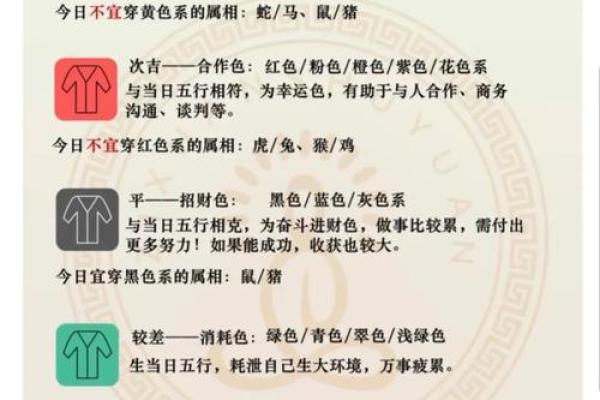 穿衣颜色2025年10月18日五行搭配有用点赞收藏