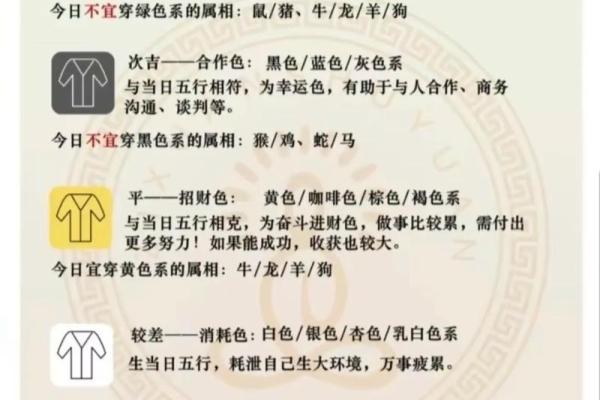 2025年11月3日五行穿衣指南技巧,拿去即用