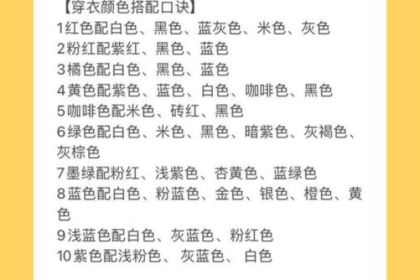 2023年5月29日五行穿衣颜色搭配吉时指南，小白也能学会