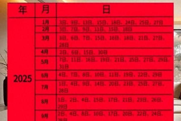 2025年3月乔迁吉日查询(202年3月搬家黄道吉日)