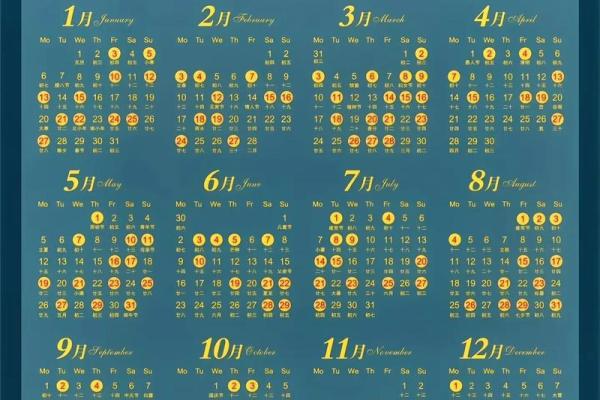 2025年适合动土的日子(2025年适合动土的吉日)