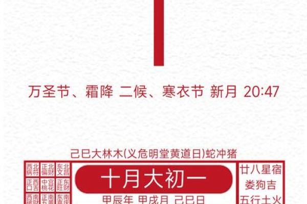 1121农历是几月几号 农历1121是什么日子