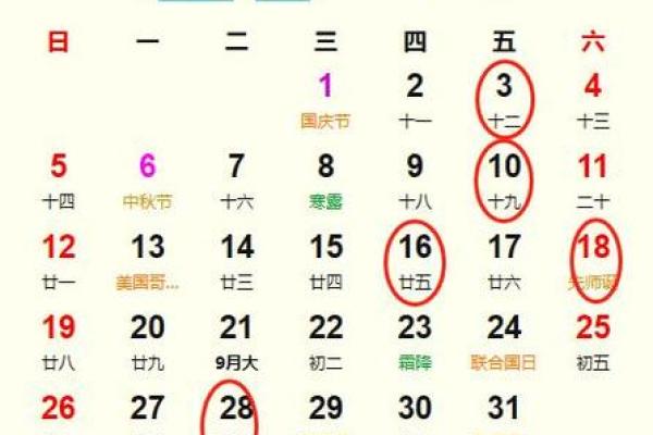 2025年老黄历开业吉日(2025年老黄历开业吉日查询)