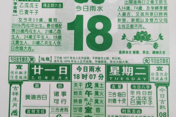 2025年农历二月结婚吉日(2025农历二月结婚吉日查询)