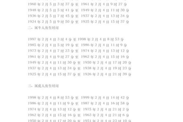 5月2日0点13分14秒 14点13分是什么时辰